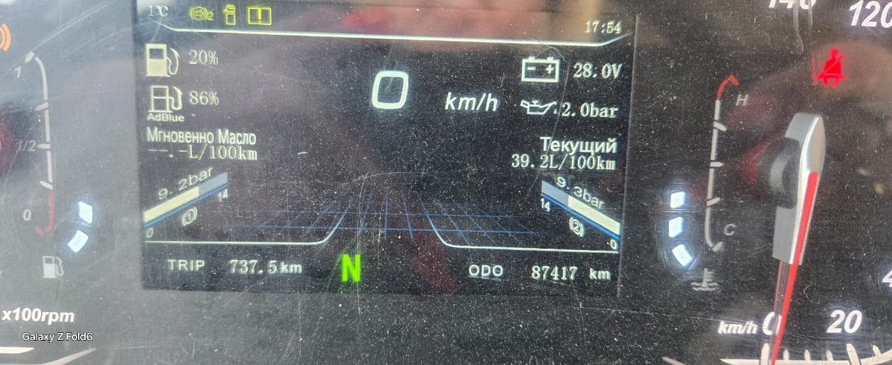 Shacman (Shaanxi) SX* 6x4 Самосвал 2023 г. - фото 10