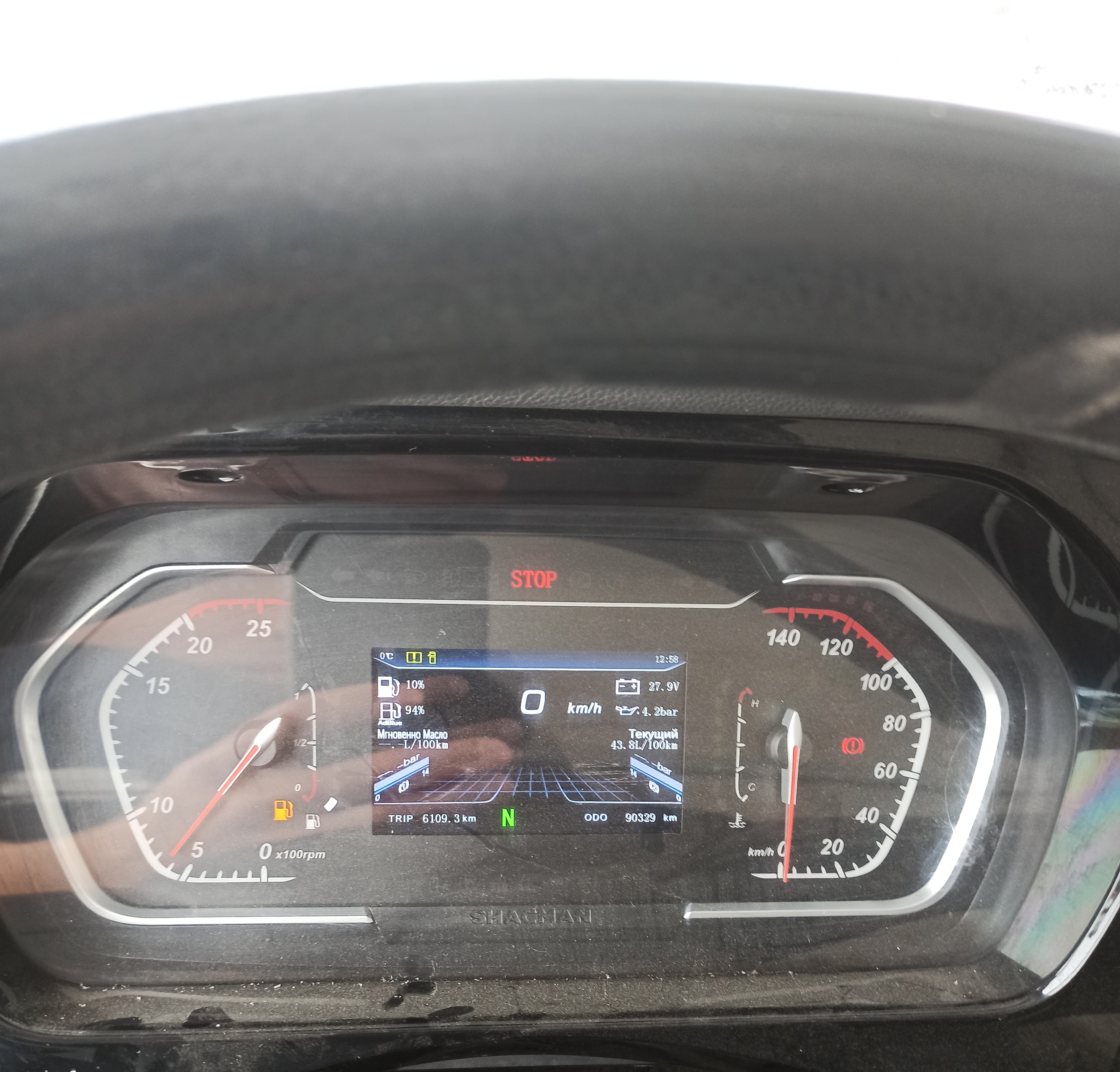 Shacman (Shaanxi) SX* 6x4 Самосвал 2023 г. - фото 22